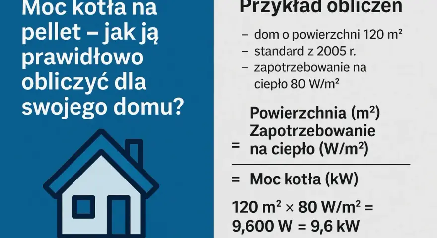 Moc nominalna kotła: jak dobrać i uniknąć kosztownych błędów?
