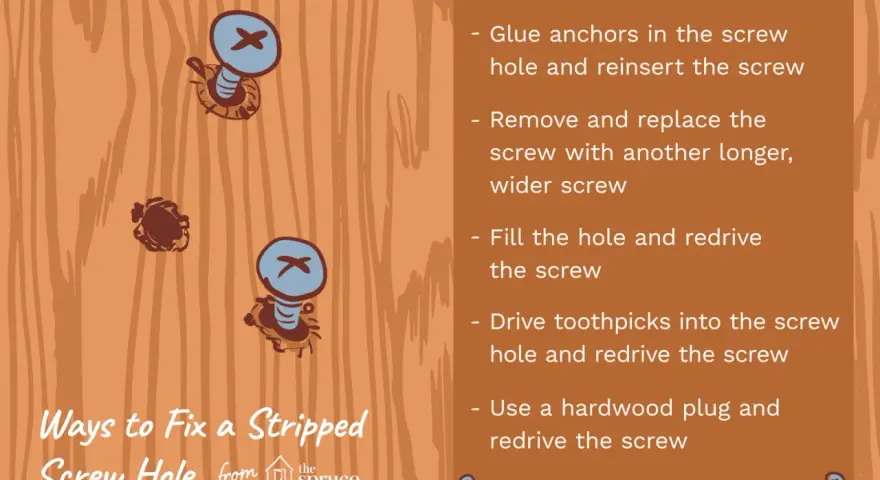 Illustration showing how to get a stripped screw out of wood using various methods like glue anchors, toothpicks, or a hardwood plug.