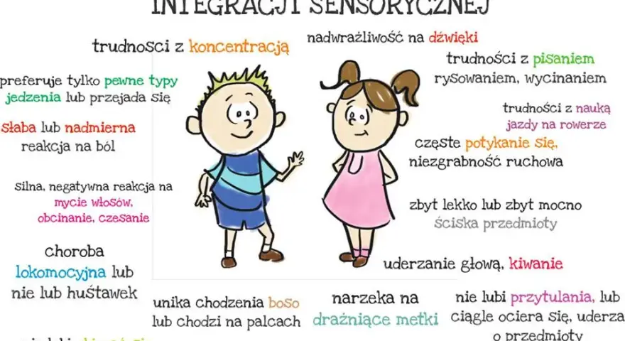 Objawy zaburzenia integracji sensorycznej – jak je rozpoznać i zrozumieć
