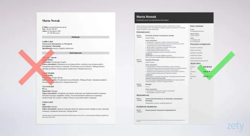 CV wzór do wypełnienia bez zdjęcia. Marta Nowak, Koordynatorka Sprzedaży, z doświadczeniem w zarządzaniu zespołem i sprzedaży.