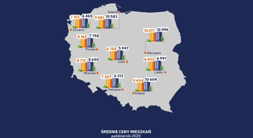 Ile kosztuje metr mieszkania w Warszawie? Ceny, które zaskakują!