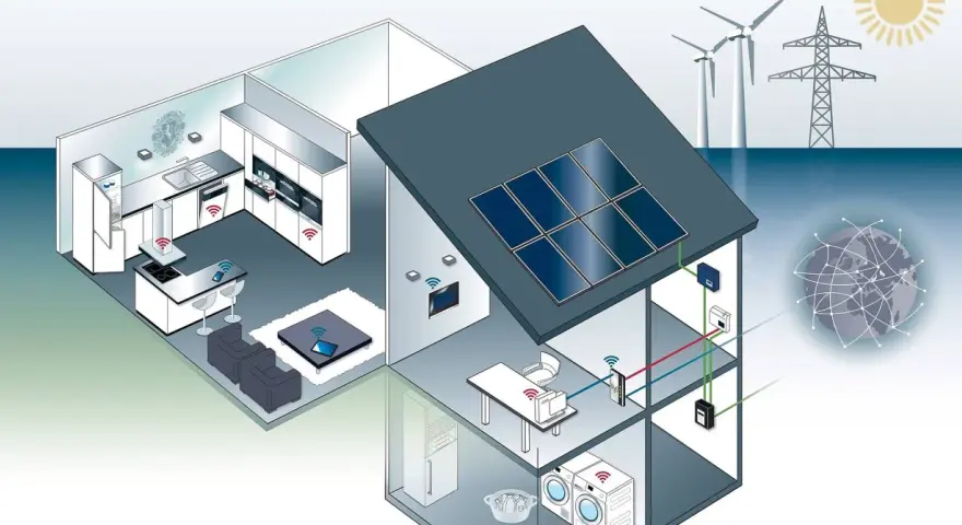 Vernetztes Zuhause mit Solarzellen und Windrädern. Steuerung per Smartphone und **voice match** für intelligente Haustechnik.