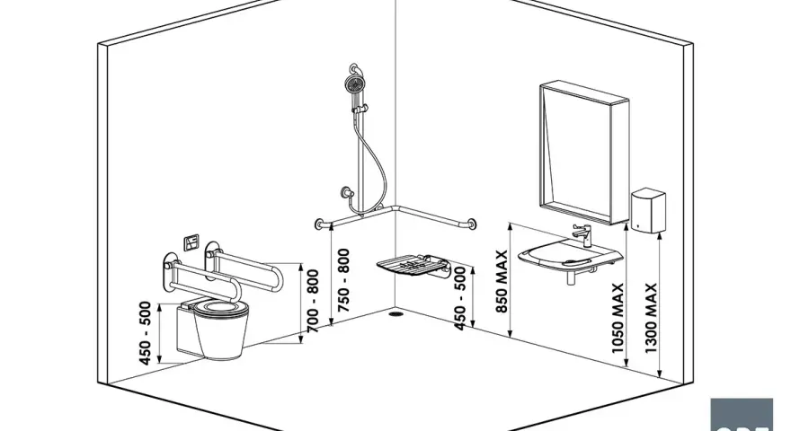 Schéma d'une salle de bain adaptée aux PMR, montrant les dimensions pour une **norme douche PMR**, un lavabo et des barres d'appui.