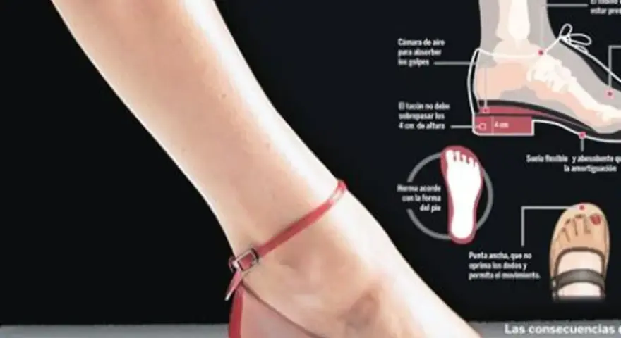 Zapatos diseñados para mejorar la circulación, con suela flexible, cámara de aire y punta ancha para comodidad.