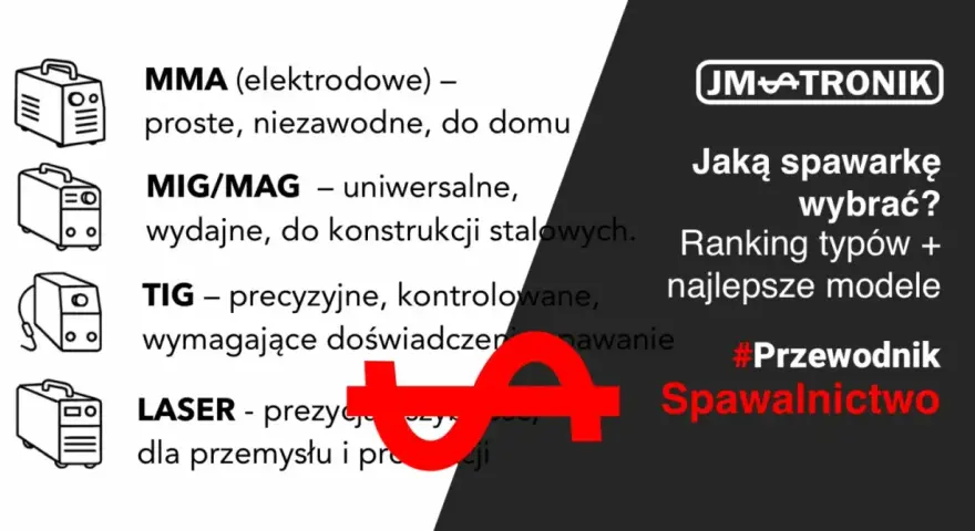 Wybór spawarki do warsztatu: uniknij błędów, spawaj profesjonalnie!