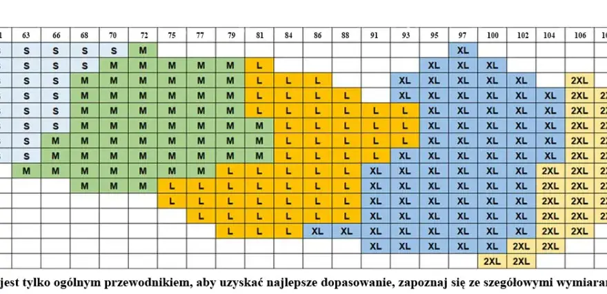 Długość wkładki w butach Ryłko rozmiar 38 – co musisz wiedzieć?