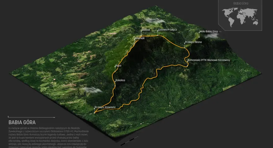 Trójwymiarowa mapa szlaku turystycznego na Babiej Górze z zaznaczonymi szczytami i przełęczami.