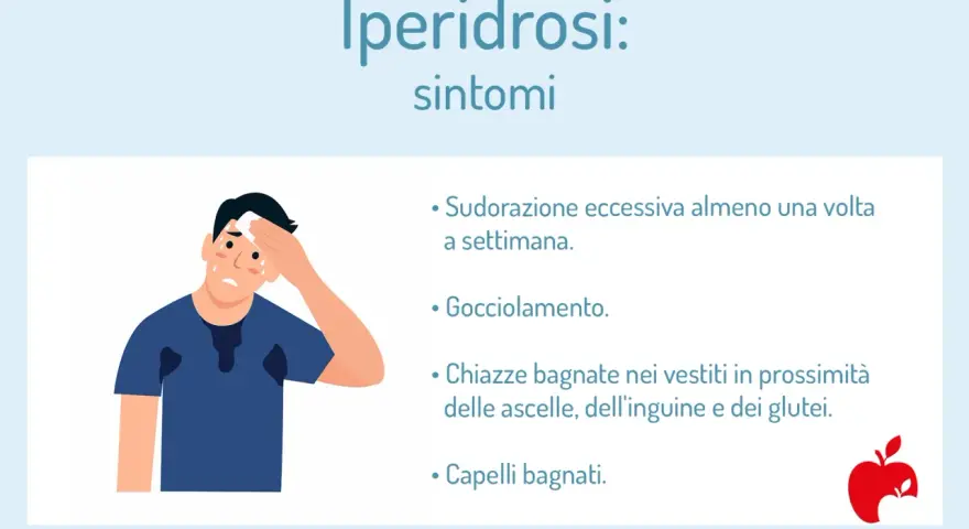 Uomo con sudorazione eccessiva, asciuga la fronte con un fazzoletto. La maglietta presenta macchie di sudore. Sintomi di iperidrosi.