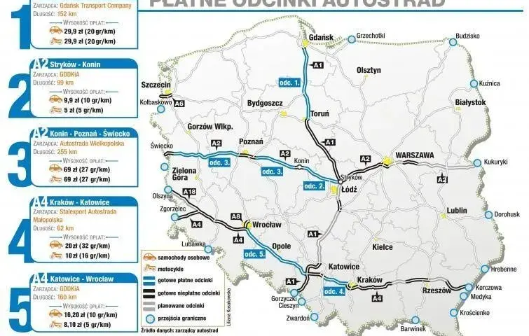 Autostrada A4 gdzie płatna? Sprawdź, które odcinki są płatne