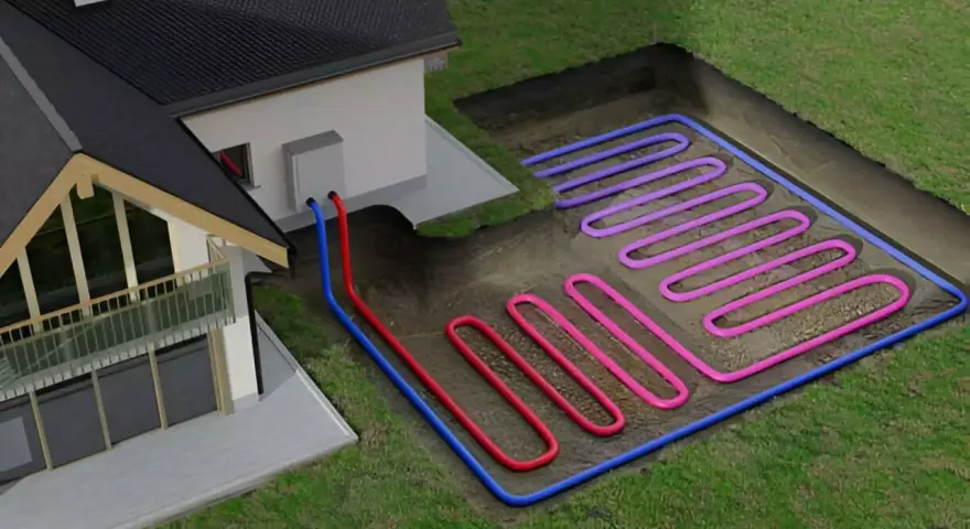 System ogrzewania domu wykorzystujący energię geotermalną. Rury zakopane w ziemi tworzą pętle, przez które krąży płyn.