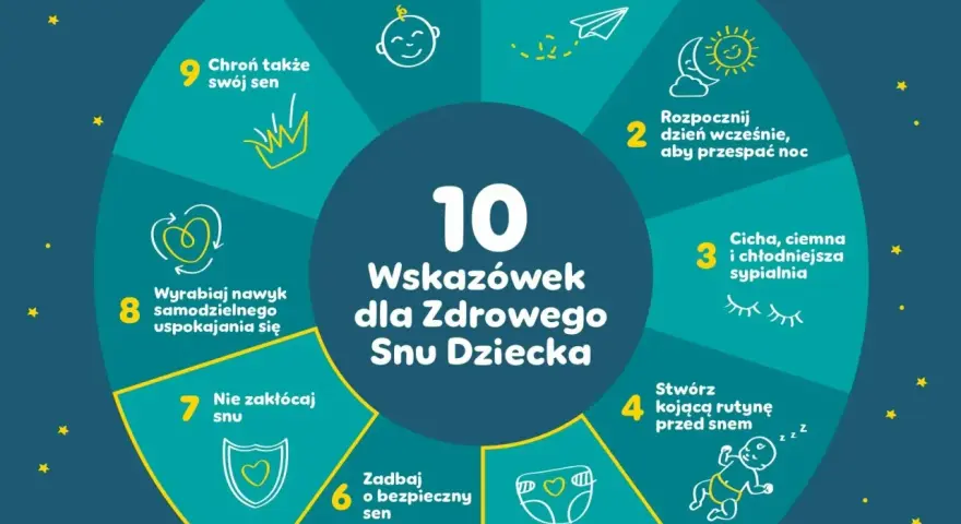 10 wskazówek dla zdrowego snu dziecka: od odpowiednich warunków do zabawy po zaufanie sobie. Pomocne dla rocznego dziecka.