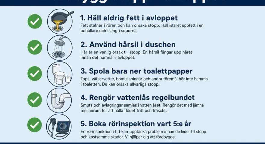 Undvik att hälla fett i avloppet, använd hårsil i duschen och spola bara ner toalettpapper för att förhindra att det luktar avlopp i huset. Rengör vattenlås och boka rörinspektion.