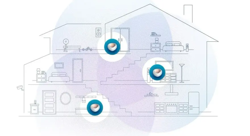 So baust du ein **mesh netzwerk auf**: Mehrere Geräte verteilen sich im Haus und sorgen für flächendeckendes WLAN.