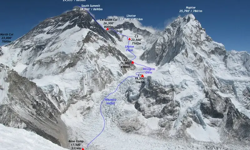 Gdzie leży Mount Everest? Nepal i Chiny podwójna natura szczytu