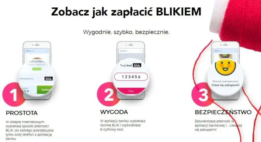 Jak działa kod BLIK i jak zapewnia bezpieczeństwo transakcji?
