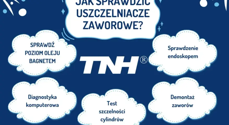 Jak sprawdzić uszczelniacze zaworowe? Sprawdź poziom oleju, diagnostykę komputerową, test szczelności cylindrów, sprawdzenie endoskopem i demontaż zaworów.