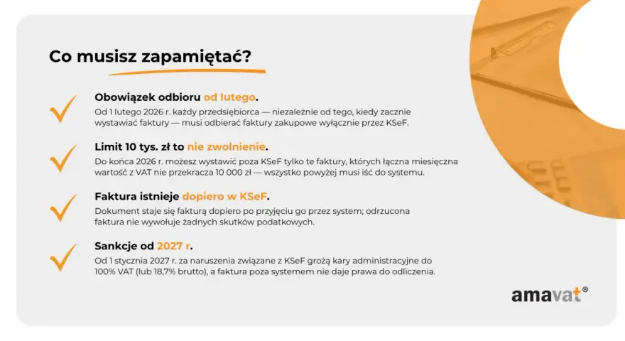 KSeF: Obowiązkowe e-faktury od kiedy? Daty, kary, korzyści dla firm