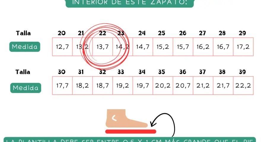 Tabla de talla pie niños y medidas de plantillas. La plantilla ideal es 0,5-1 cm más grande que el pie.