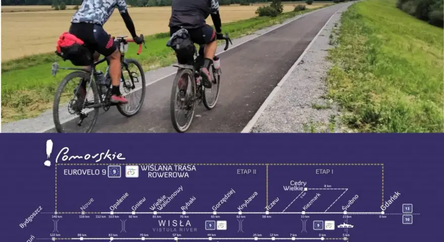 WTR: Jak zaplanować i przejechać Królową Polskich Rzek?
