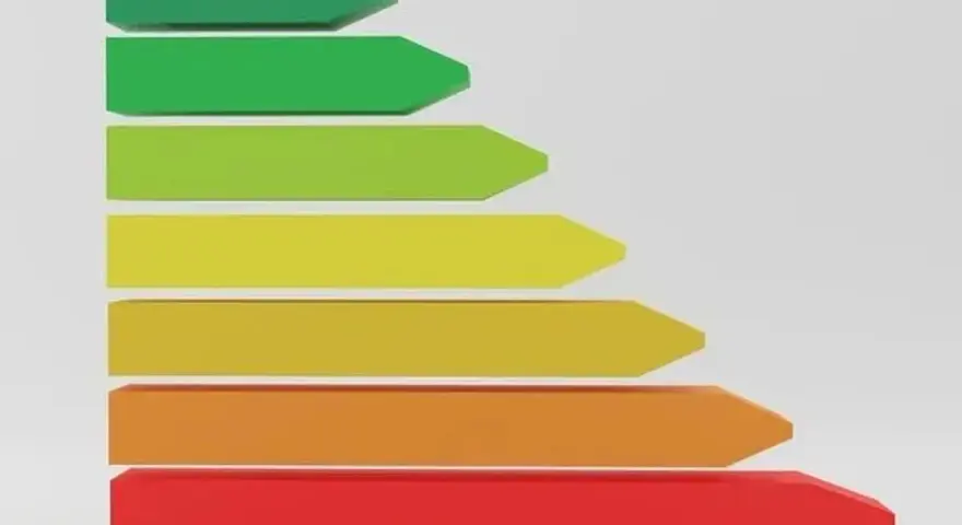 Gráfica de barras de colores, de verde a rojo, que representa la eficiencia energética en el hogar.