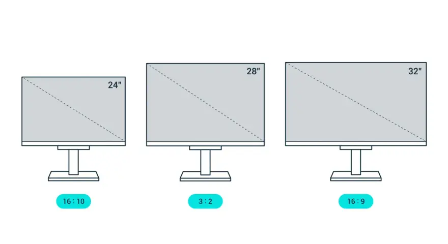 Jak wybrać idealny rozmiar monitora dla Twoich potrzeb?