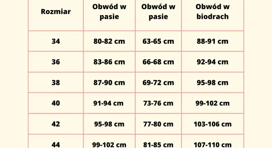 Tabela rozmiarów odzieży. Rozmiar 44 odpowiada obwodowi w pasie 99-102 cm i w biodrach 107-110 cm.