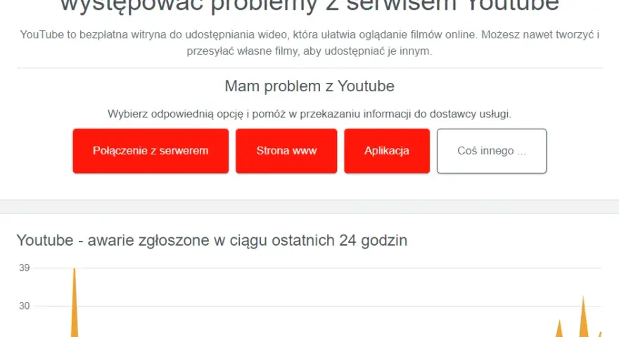 YouTube nie działa lub otwiera aplikację? Rozwiąż problem!