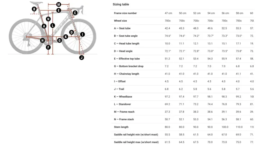 Road bike sizing table with measurements for frame size, wheel size, seat tube, head tube, and more.