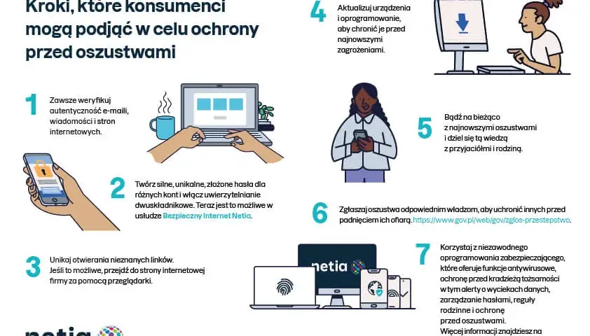 Bezpieczny przewóz komputera stacjonarnego: Ochrona sprzętu krok po kroku