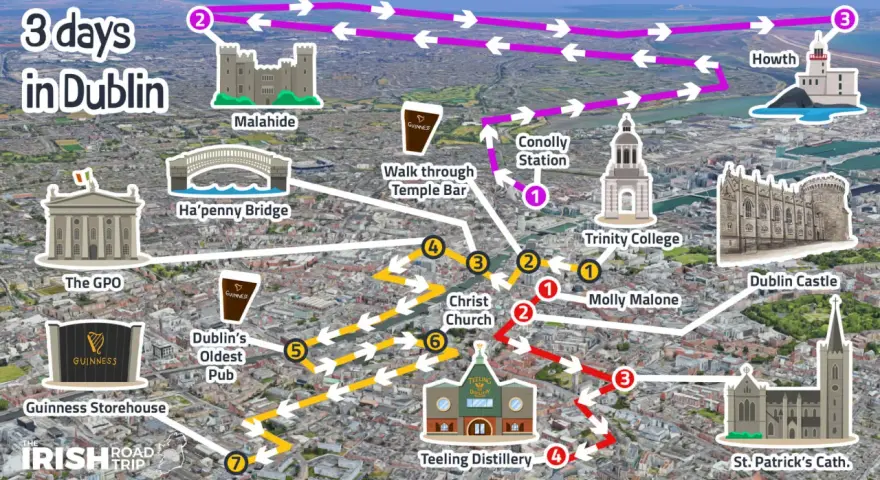 A visual guide for a 3-day Dublin Ireland itinerary, highlighting key landmarks like Trinity College, Dublin Castle, and Howth, with numbered routes.