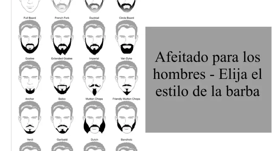 Ilustraciones de estilos de barba para hombres, desde afeitado hasta barba completa. Elige tu estilo de barba.