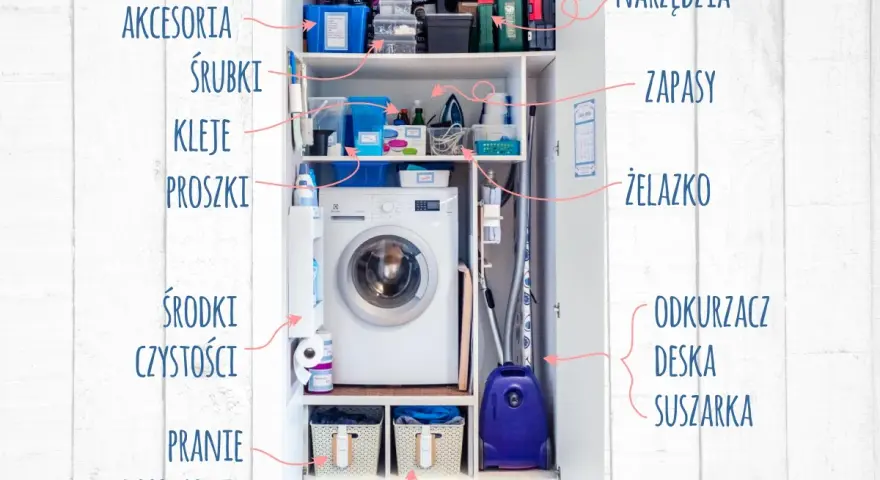 Praktyczne sposoby na przechowywanie mopa w bloku bez bałaganu