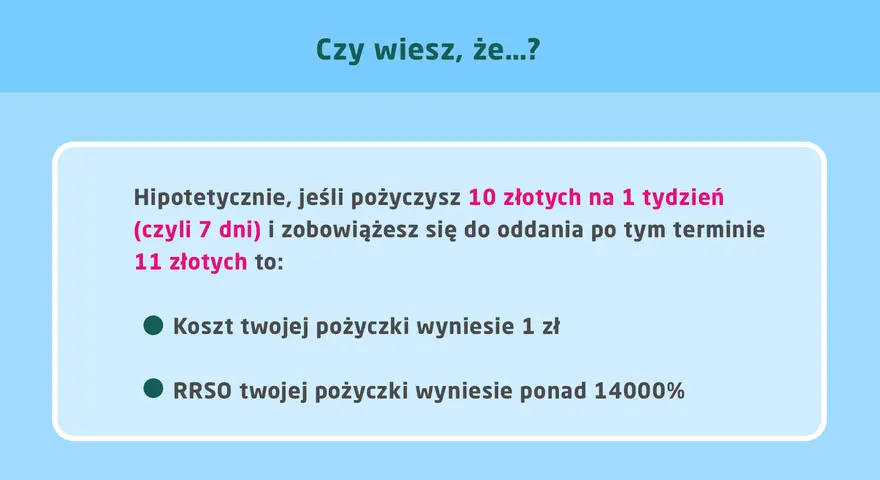 Hipotetyczna pożyczka 10 zł na 7 dni z oddaniem 11 zł to koszt 1 zł. RRSO pożyczki wyniesie ponad 14000%. Dowiedz się, jak wyliczyć RRSO.