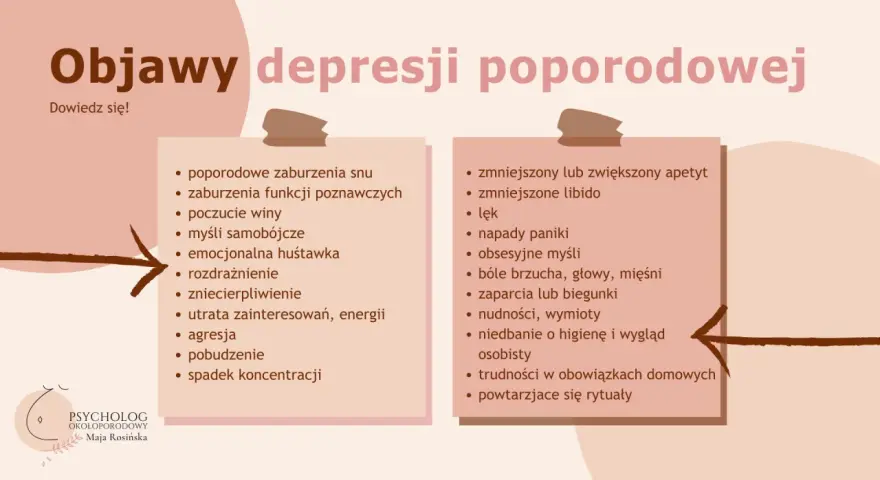 Objawy depresji poporodowej: problemy ze snem, poczucie winy, myśli samobójcze, lęk, napady paniki, trudności w obowiązkach.