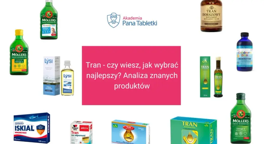 Kolekcja produktów z tranem omega-3: Moller's, Lysi, GAL, Nordic Naturals, Iskia, Doppel Herz.