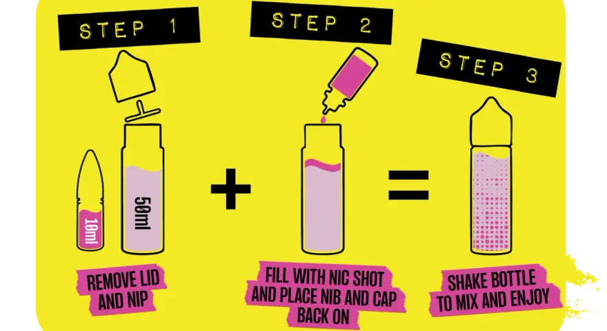 Instrucciones para preparar tu bar juice: quita la tapa, añade el nic shot, cierra y agita. ¡Listo para disfrutar!