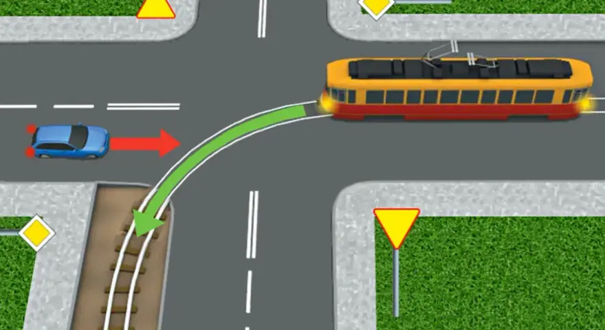 Skrzyżowanie, gdzie tramwaj ma pierwszeństwo. Niebieski samochód ustępuje miejsca, zielona strzałka pokazuje tor jazdy tramwaju.