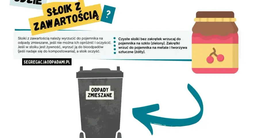 Słoiki z zawartością wyrzucaj do odpadów zmieszanych. Czyste słoiki bez zakrętek do szkła, zakrętki do metali. Dowiedz się, gdzie wyrzucać nakrętki od słoików.