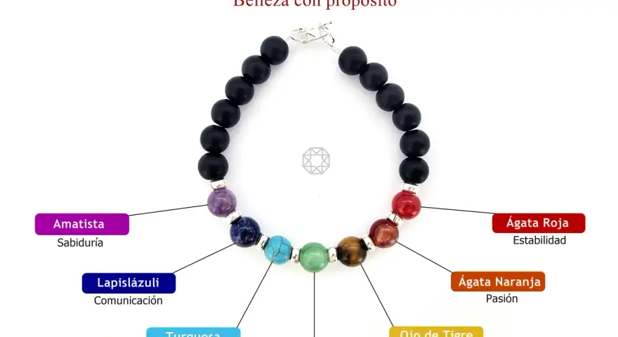 Pulsera de 7 Chakras con piedras de colores, cada una con su significado: amatista (sabiduría), lapislázuli (comunicación), turquesa (intuición), aventurina (amor), ojo de tigre (poder), ágata naranja (pasión) y ágata roja (estabilidad).