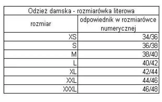 Jak odczytać rozmiar spodni i uniknąć błędnych zakupów