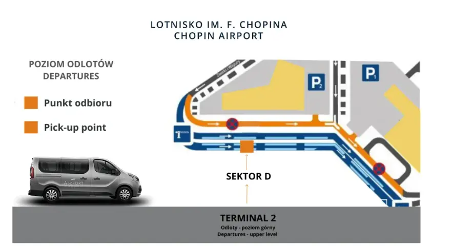 Lotnisko Chopina: Jak dojechać do hotelu? Przewodnik