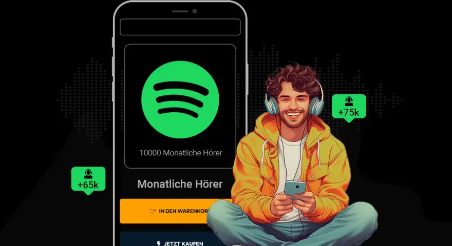 Ein lächelnder Mann mit Kopfhörern und Smartphone. Eine Spotify-App zeigt 10.000 monatliche Hörer, während Benachrichtigungen +65k und +75k Hörer anzeigen.