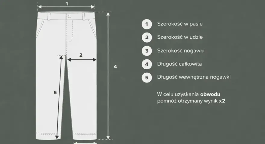 Schematyczne spodnie z wymiarami: szerokość w pasie, udzie, nogawce, długość całkowita i wewnętrzna.