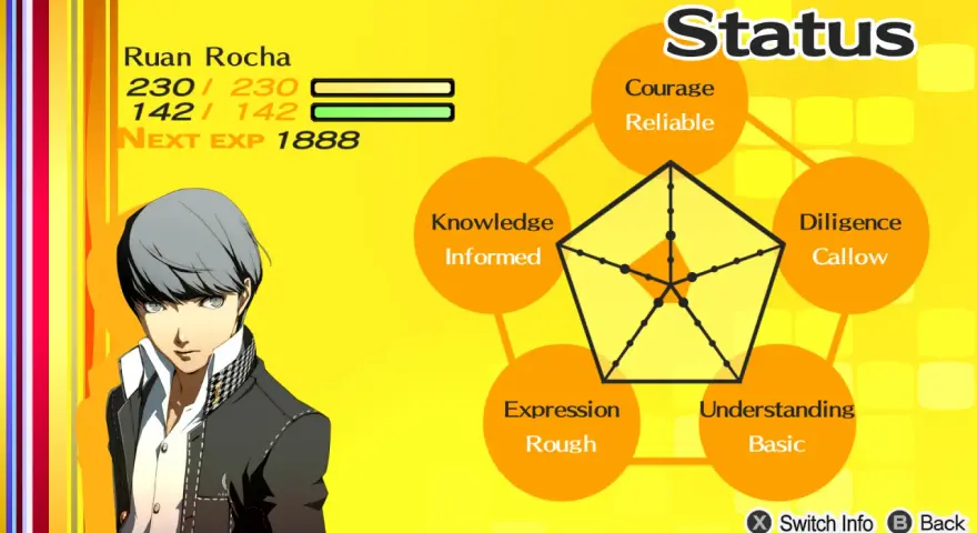 Pantalla de estado de Ruan Rocha en Persona 4 Golden. Muestra sus estadísticas y atributos, como Coraje y Conocimiento, para ayudarte a tomar decisiones en las preguntas del juego.