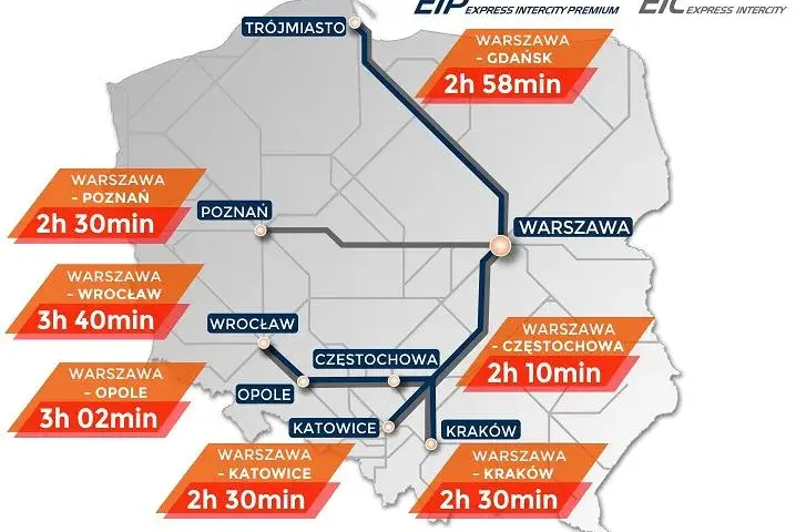 Ile jedzie pendolino z Warszawy do Gdańska? Sprawdź czasy przejazdu