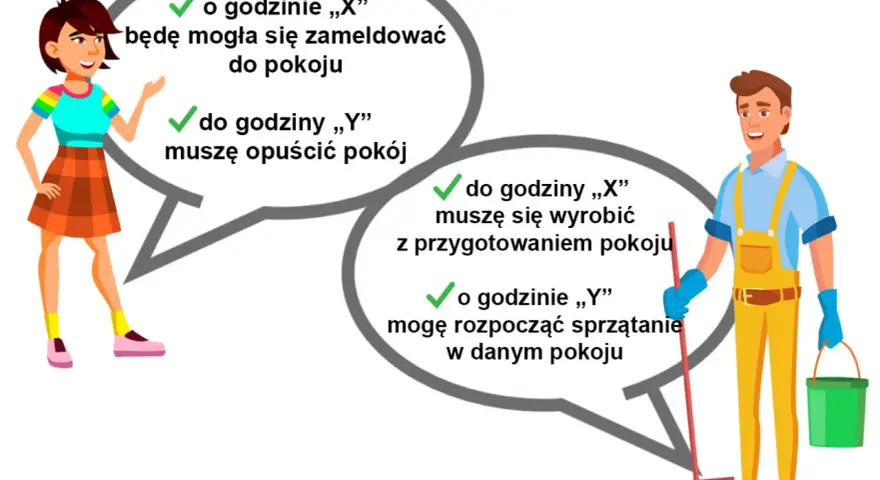 Kobieta pyta o dobę hotelową ile trwa, a pracownik hotelu odpowiada o godzinach zameldowania i wymeldowania oraz sprzątania pokoju.