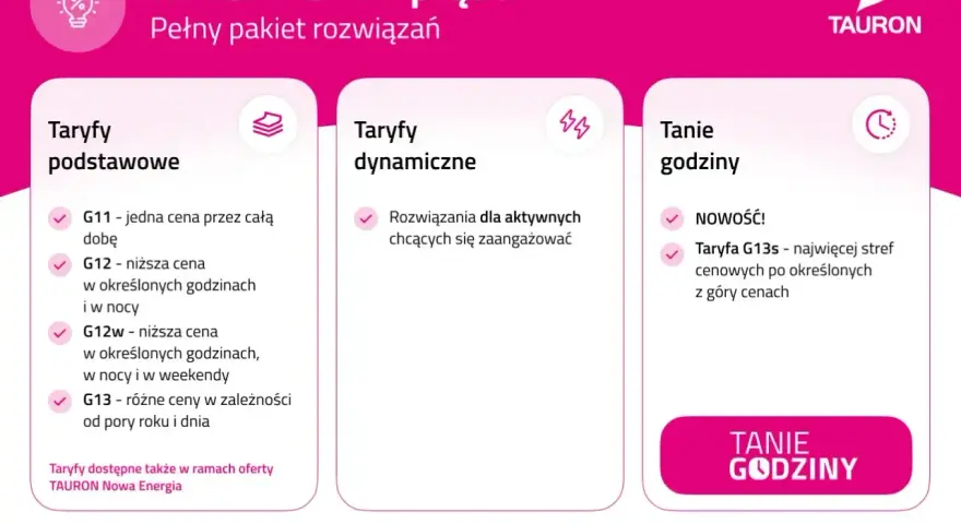 Porównanie taryf prądu: podstawowe, dynamiczne i tanie godziny. TAURON oferuje różne opcje dla dostawców prądu.