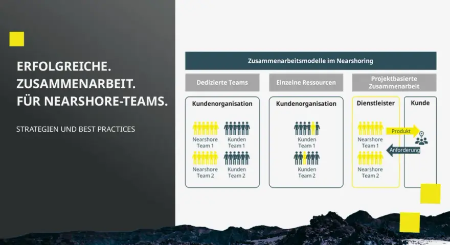 Erfolgreiche Zusammenarbeit für Nearshore-Teams: Modelle wie dedizierte Teams und projektbasierte Zusammenarbeit zeigen, was ist nearshore.