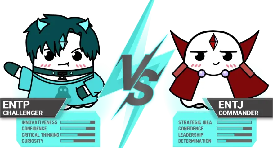Ilustracja porównująca ENTP (Challenger) i ENTJ (Commander) z paskami cech. Wyniki ENTP testu pokazują wysokie wskaźniki innowacyjności i ciekawości.
