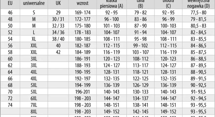 Rozmiar 52 - co to za rozmiar w odzieży męskiej i jak go zrozumieć
